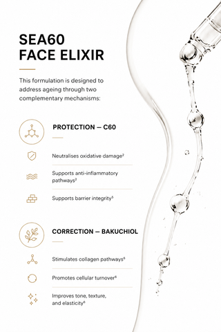 Face Elixir
